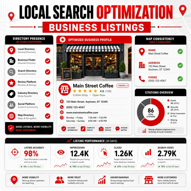 Why Choose This Service Image